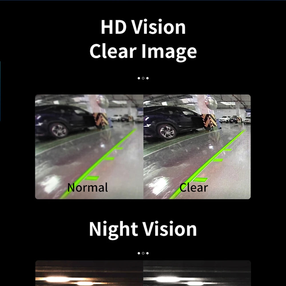 Hippcron Telecamera posteriore per auto 4 LED Visione notturna Reverse Monitor di parcheggio Impermeabile 170 gradi HD Video