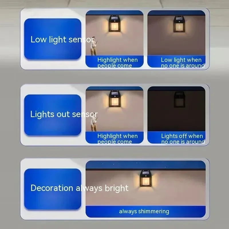Lampada da parete al tungsteno solare Sensore di movimento all’aperto 3 modalità Lampada a induzione solare