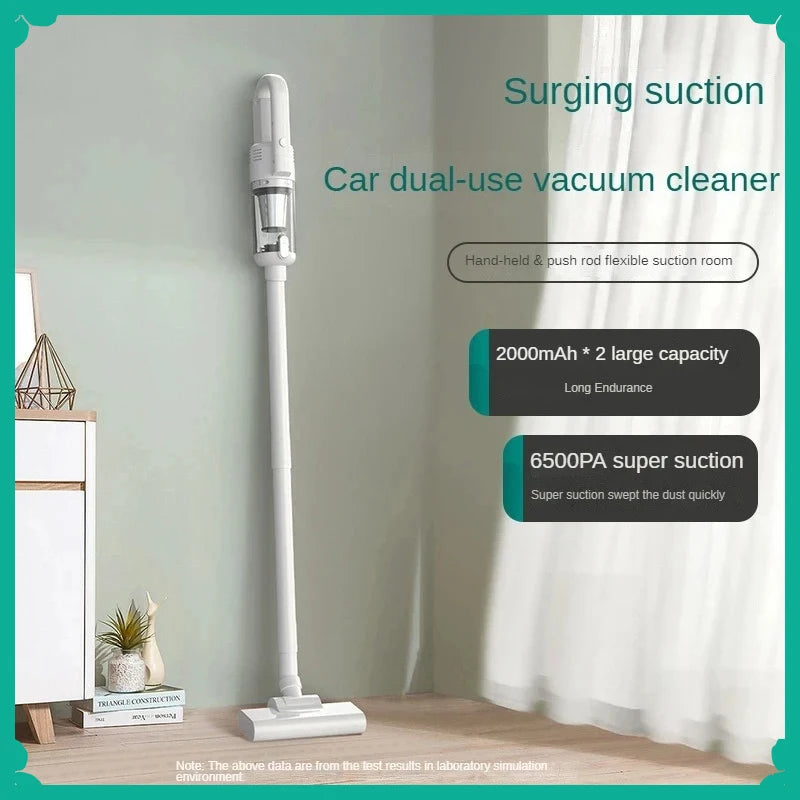 Aspirapolvere portatile 6500Pa Potente aspirapolvere wireless Leggero portatile Dustbuster pulizia della casa