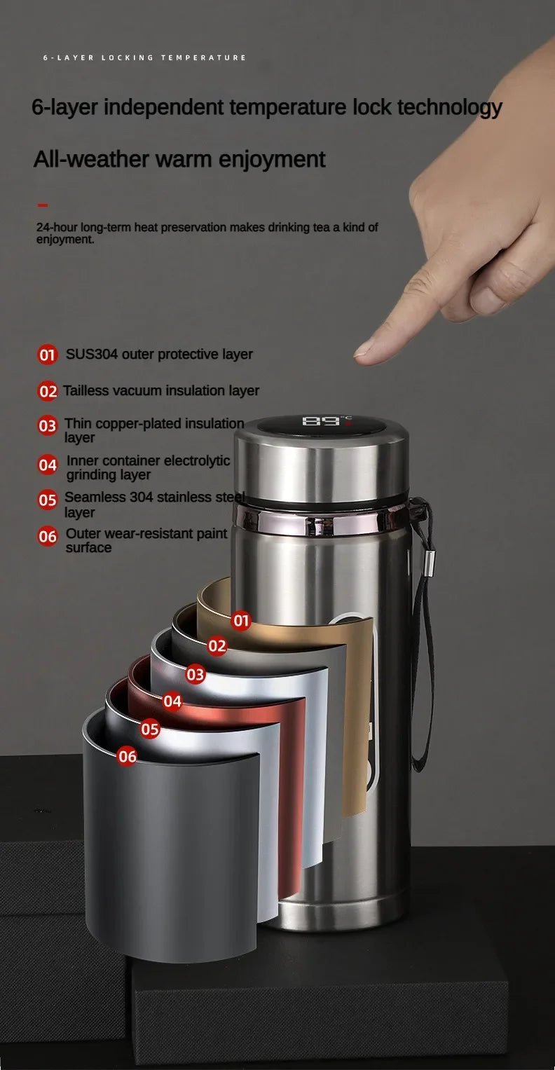 Bottiglia termica in acciaio inossidabile da 500ML-1 litro con display a temperatura a LED