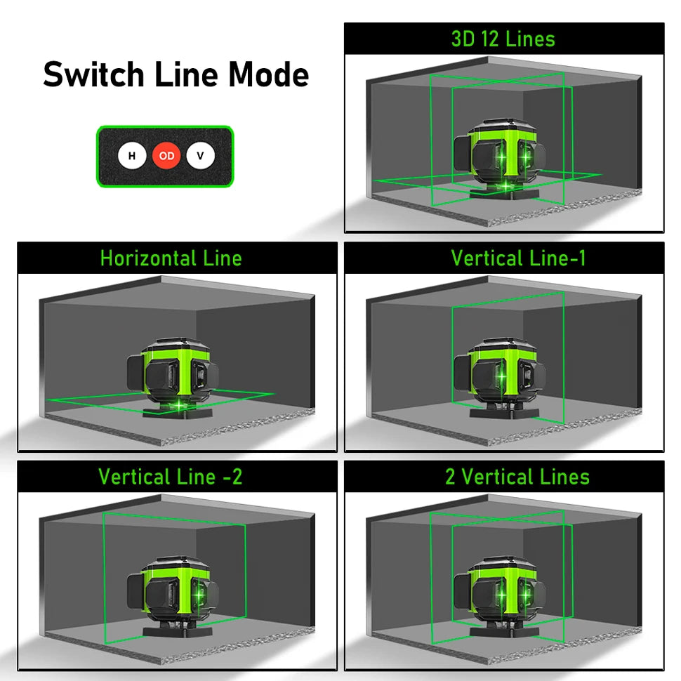 🇪🇸CLUBIONA 16/12 Laser autolivellante 3x360 Green beam Line Laser Level