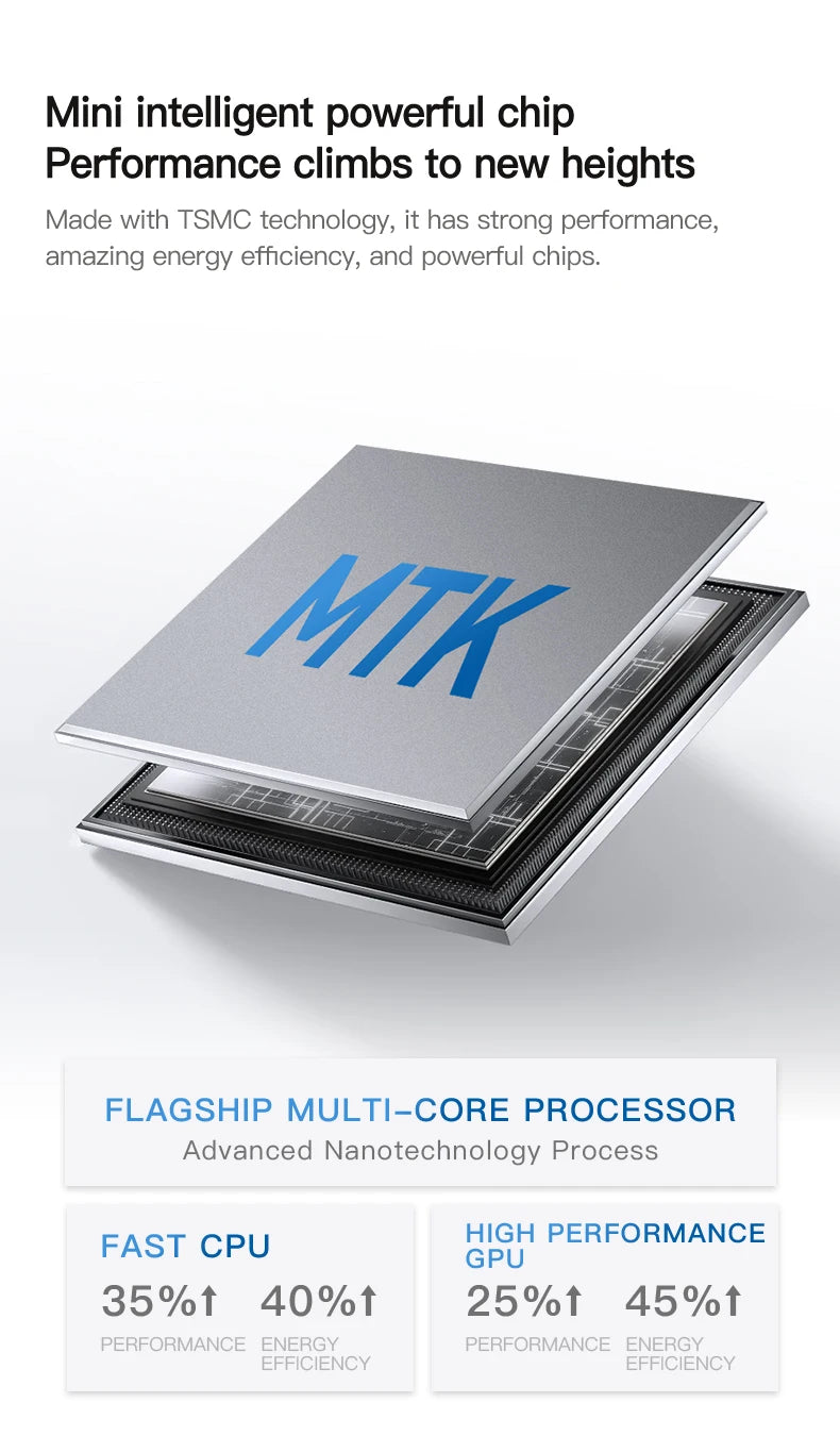 Mini smartphone con schermo da 3,0 pollici, 2 GB di RAM e 16 GB di spazio di archiviazione. Supporta più applicazioni, riconoscimento facciale Top