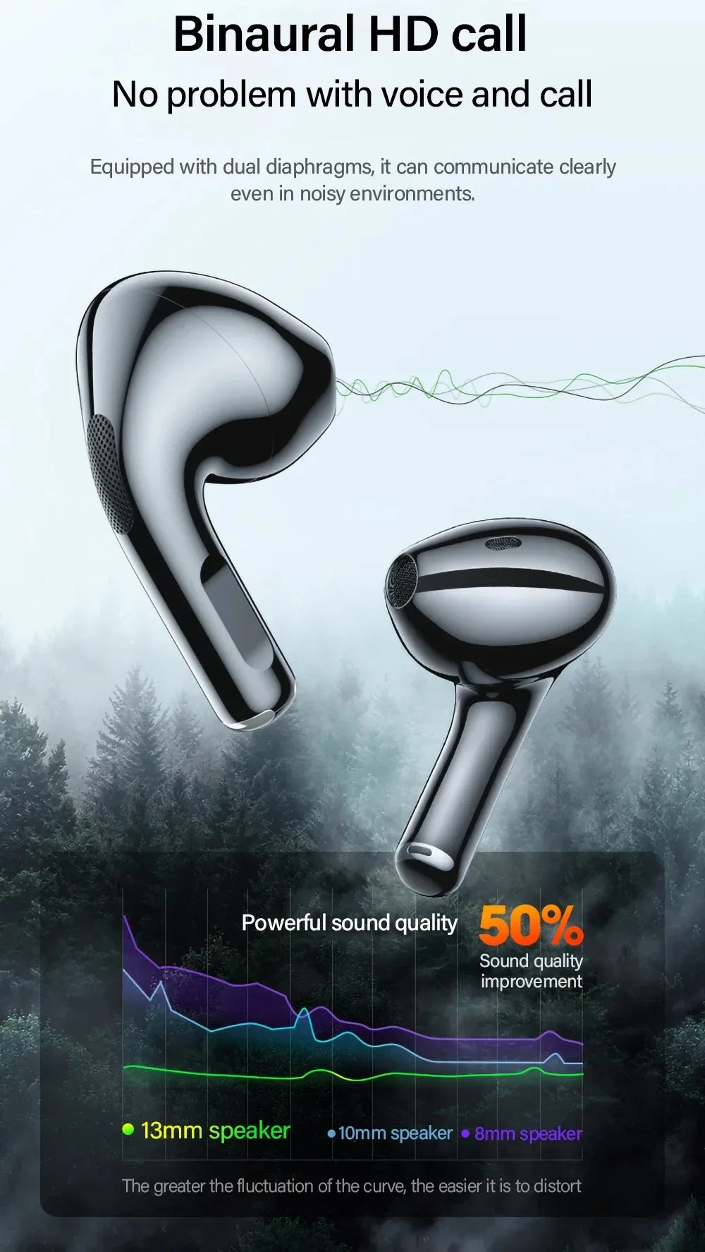 Auricolari Bluetooth LENOVO