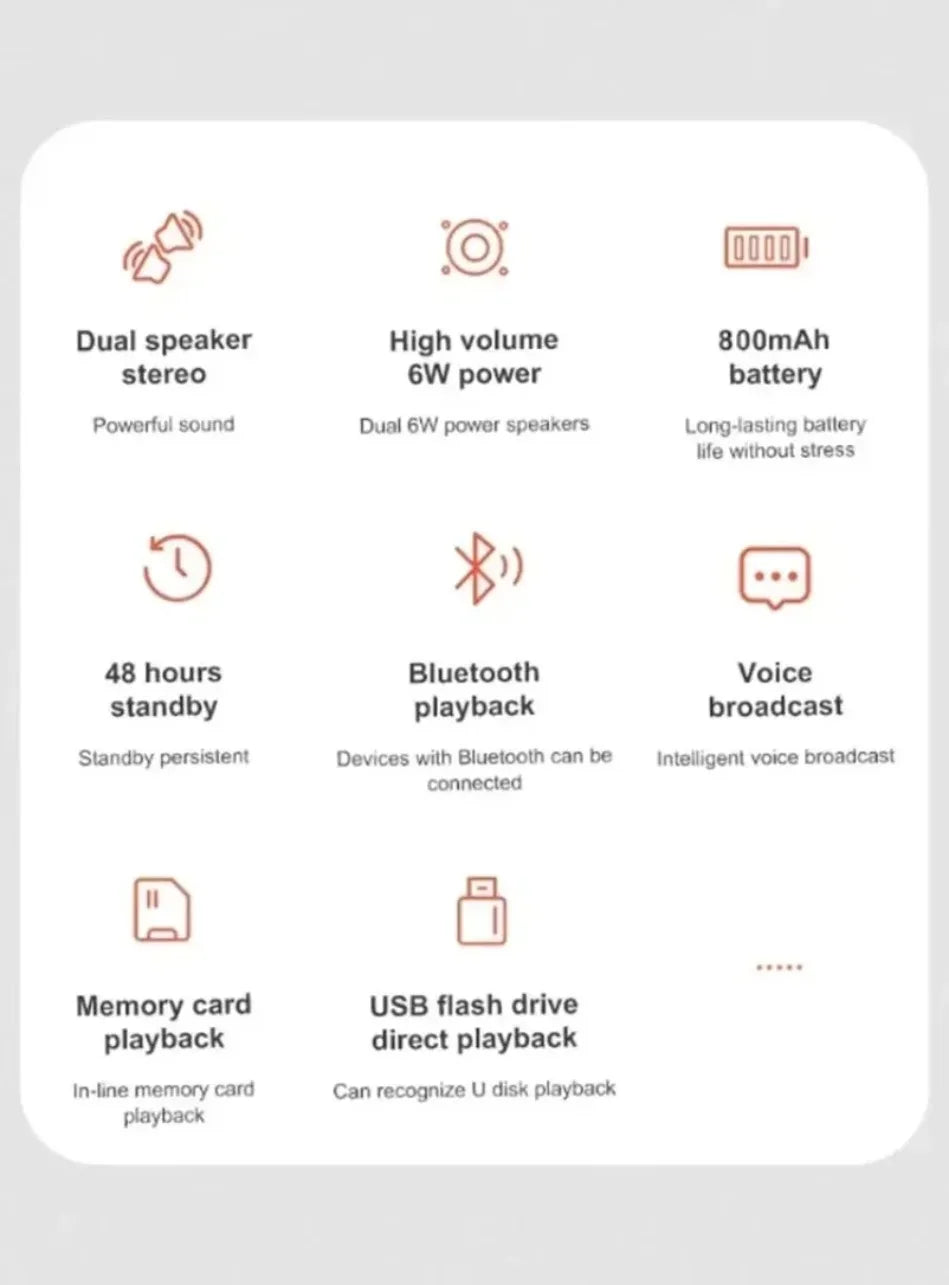 Lenovo TF USB Bluetooth Altoparlante portatile Doppio altoparlante Stereo all’aperto Riproduzione FM Trasmissione vocale Subwoofer Altoparlanti wireless