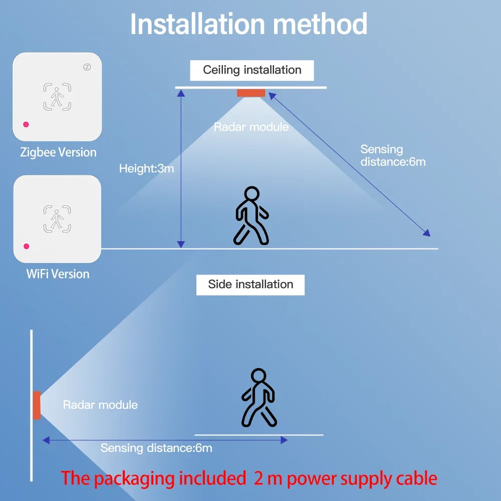 Tuya WiFi Sensore di presenza umana Rilevatore radar MmWave con sensore di luminanza per Smart Home Smart Life