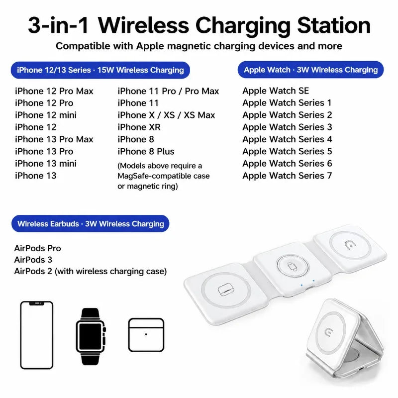 Stazione di ricarica magnetica da viaggio wireless charter portatile 3 in 1 completamente compatibile con il dock di ricarica compatto pieghevole MagSafe