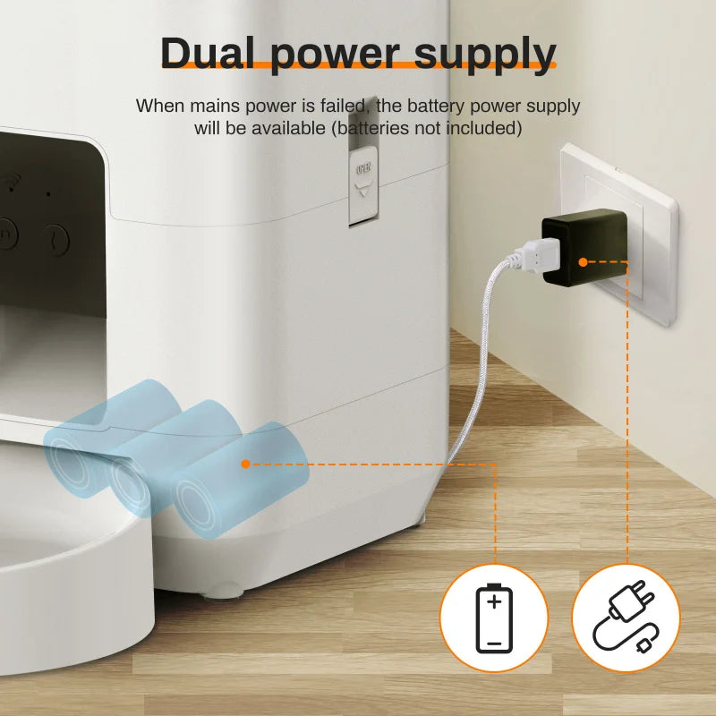 2026 Nuovo Smart 2L WiFi Mangiatoia per animali domestici Distributore automatico di cibo per cani e gatti APP Timer controllato Alimentazione lenta quantitativa per animali domestici
