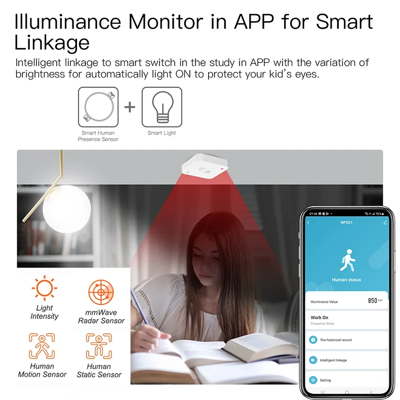 Tuya WiFi Sensore di presenza umana Rilevatore radar MmWave con sensore di luminanza per Smart Home Smart Life