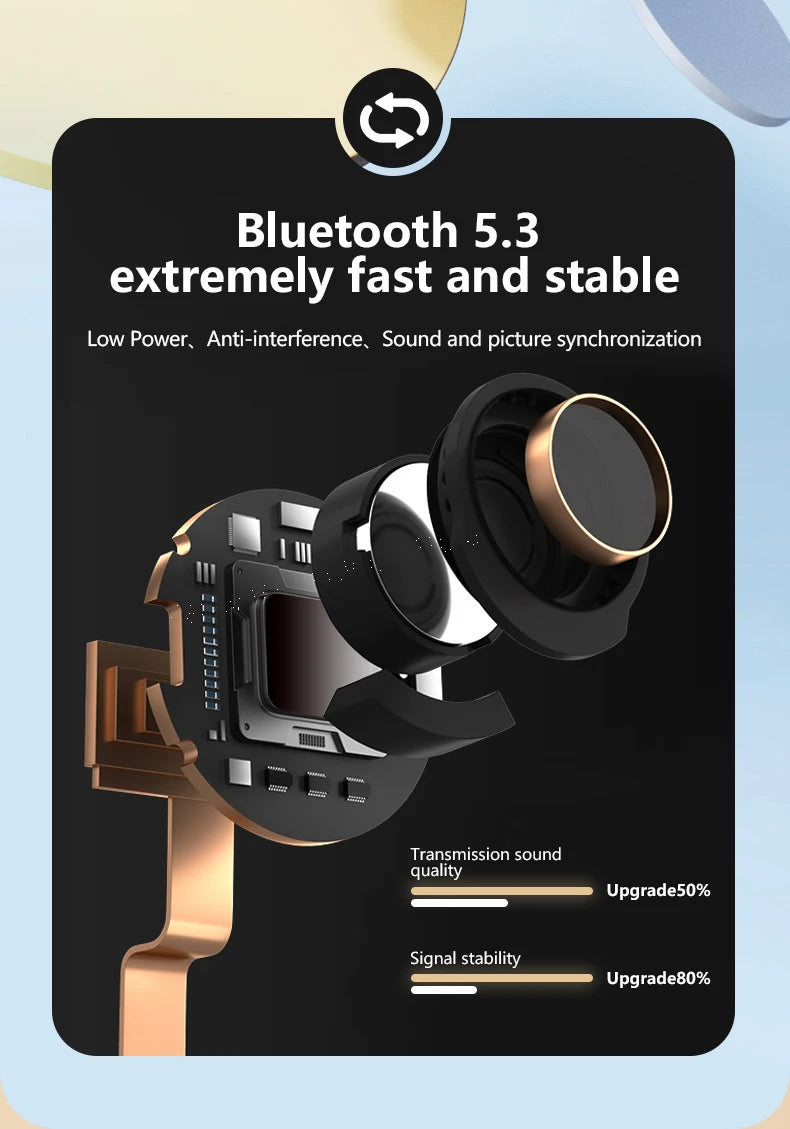 Auricolari Lenovo LP40 II Originali LP40 più TWS Wireless Bluetooth 5.3  Auricolari di controllo touch