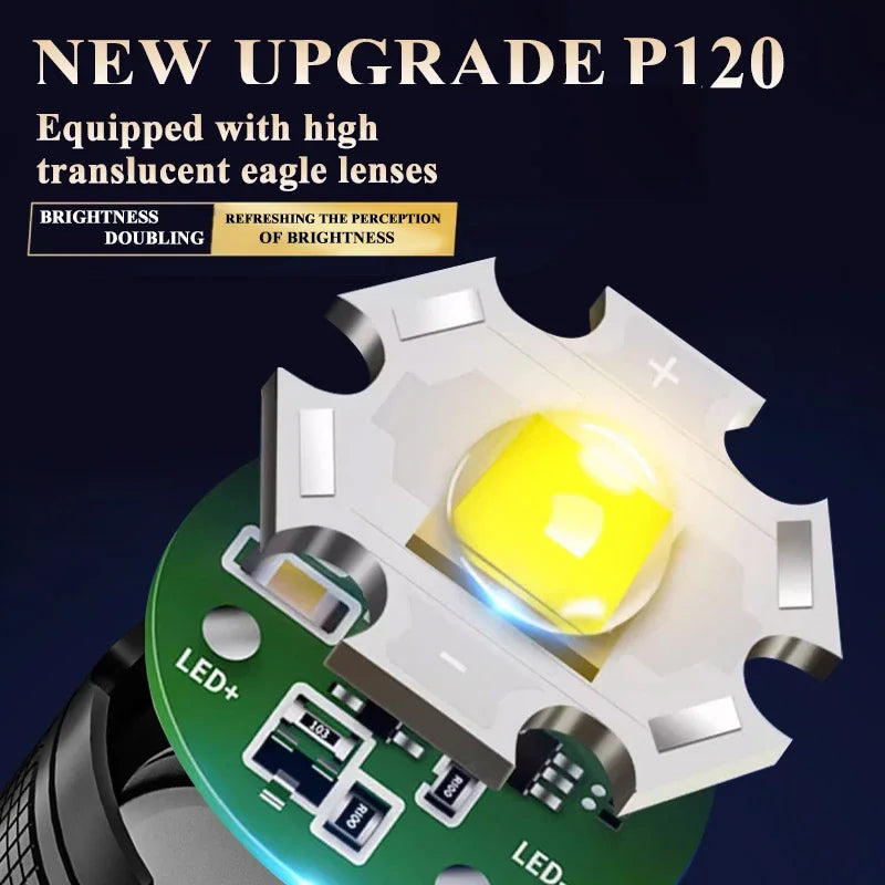Torce a led ad alta potenza forte 2000LM Torcia tattica con luce del display Ricarica USB