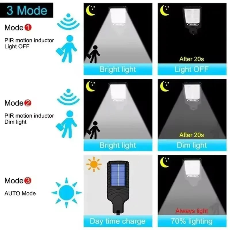 Lampade solari da giardino Decorazione per giardini all’aperto Luci a led  impermeabili