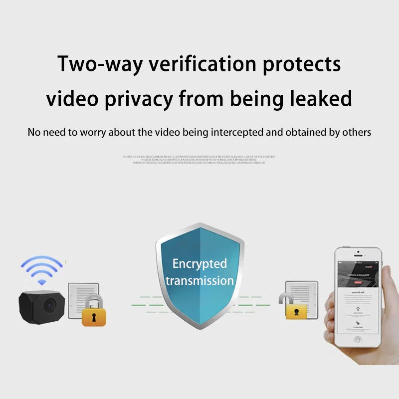 Telecamera di sicurezza WiFi 4K HD per la casa Mini Smart Indoor IP Surveillance con APP Remote Monitoring Portable Design 2026 NUOVO