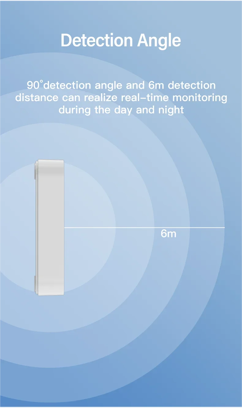 Tuya WiFi Sensore di presenza umana Rilevatore radar MmWave con sensore di luminanza per Smart Home Smart Life