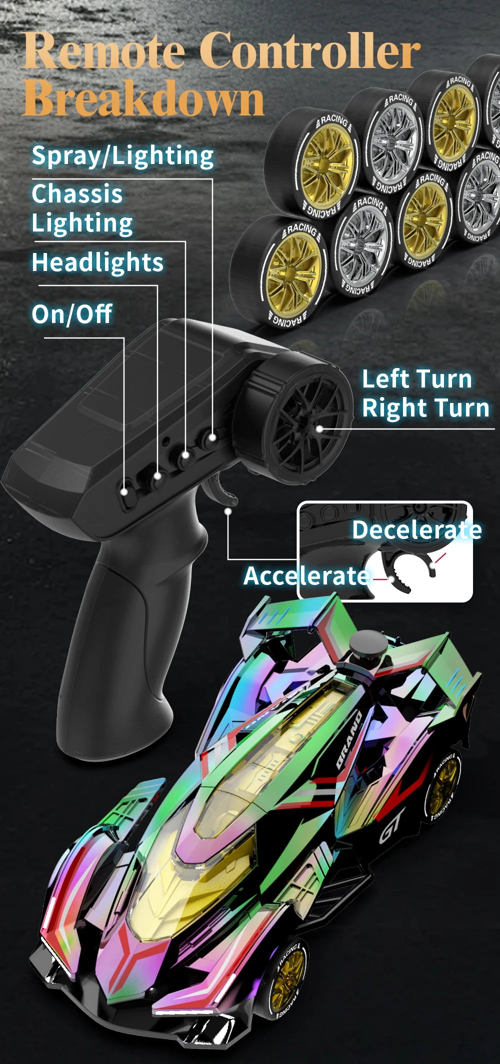 Rc Car 4Ch Auto elettrica telecomandata