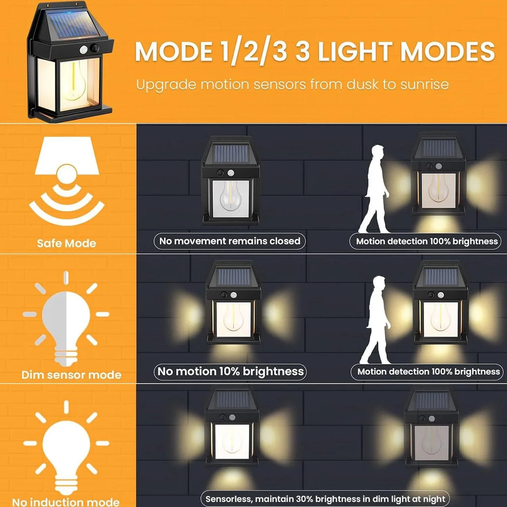 Lampada da parete al tungsteno solare Sensore di movimento all’aperto 3 modalità Lampada a induzione solare