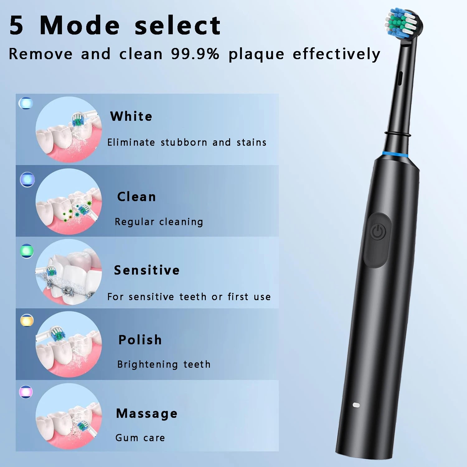 Spazzolino elettrico dentale con 4 testine