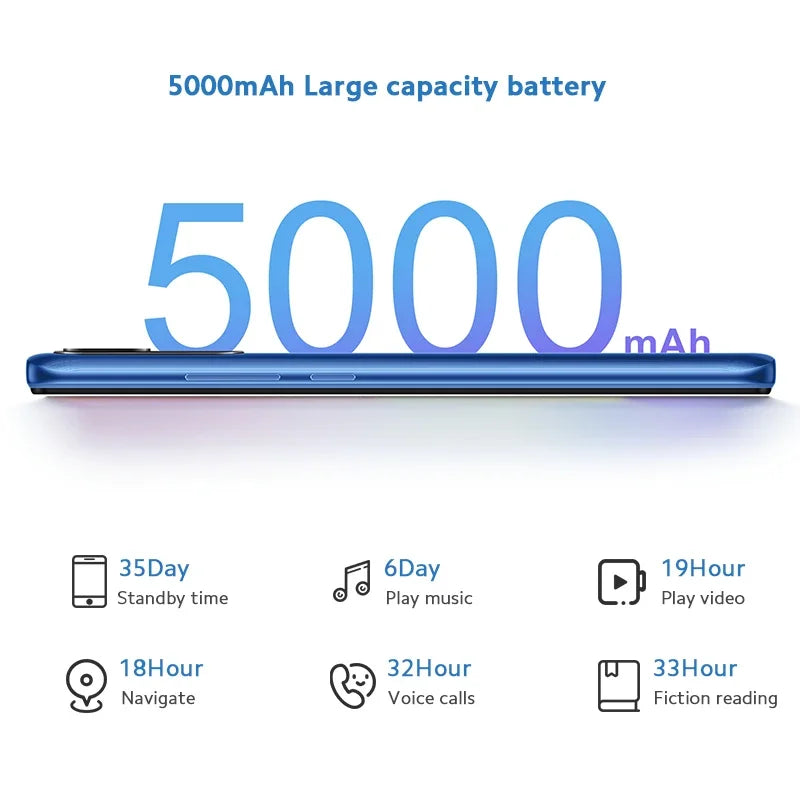 Firmware globale Xiaomi Redmi 10A Smartphone 6.53’ Display HD Helio G25 Octa Core 13MP 5000mAh