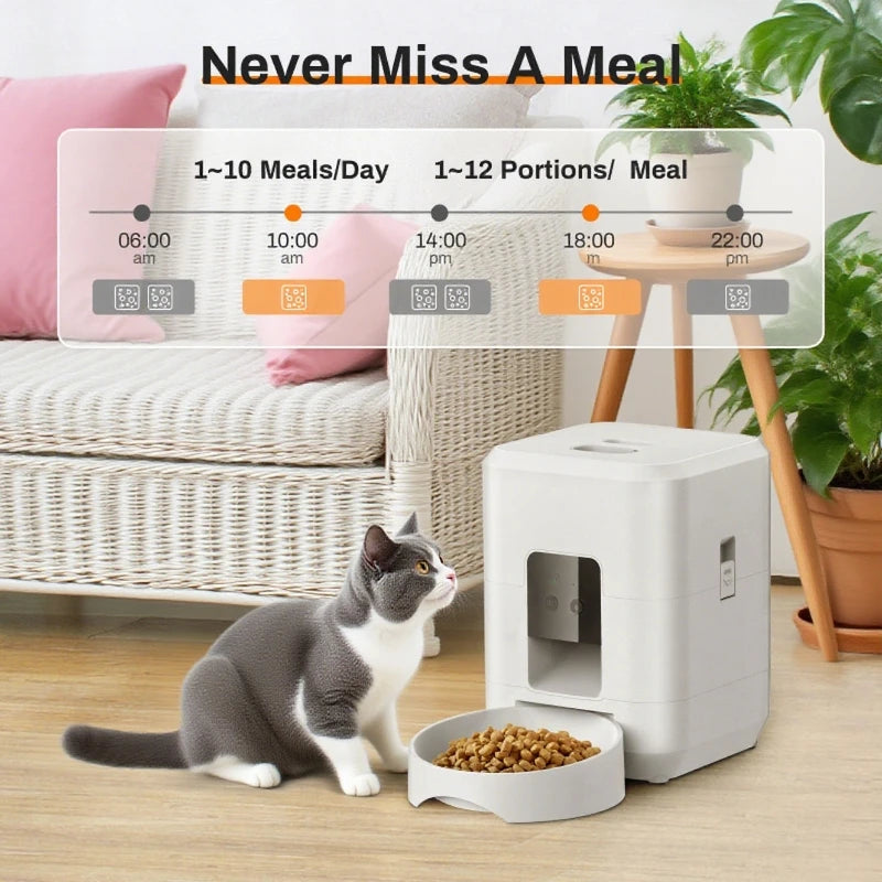 2026 Nuovo Smart 2L WiFi Mangiatoia per animali domestici Distributore automatico di cibo per cani e gatti APP Timer controllato Alimentazione lenta quantitativa per animali domestici