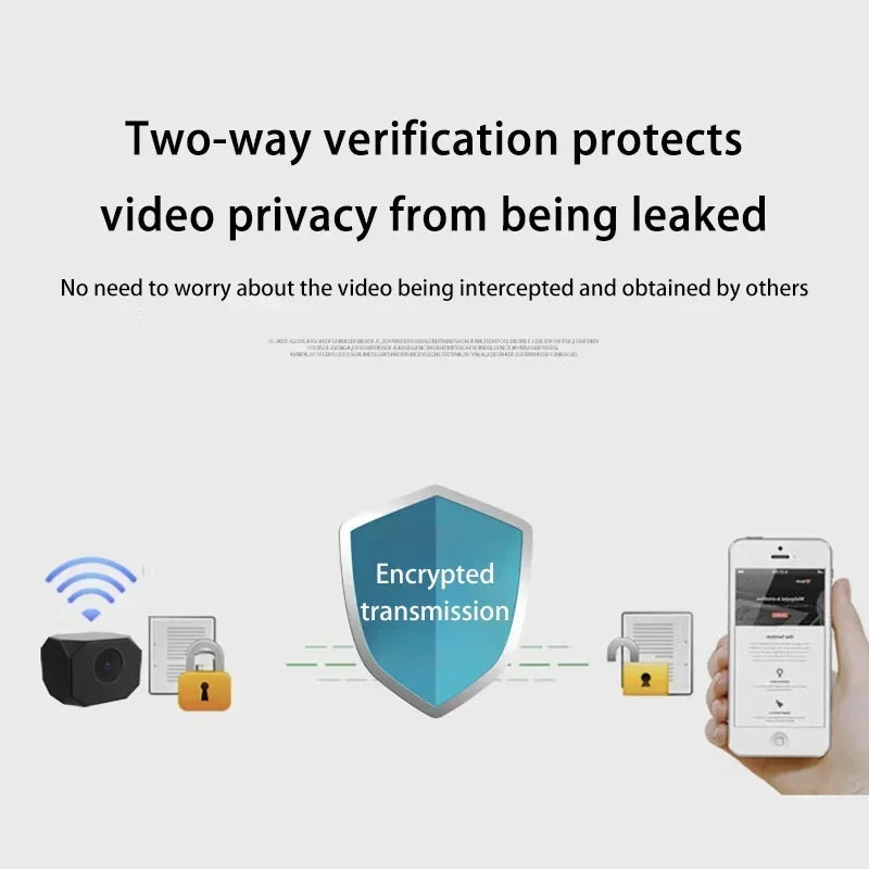 Telecamera di sicurezza WiFi 4K HD per la casa Mini Smart Indoor IP Surveillance con APP Remote Monitoring Portable Design 2026 NUOVO