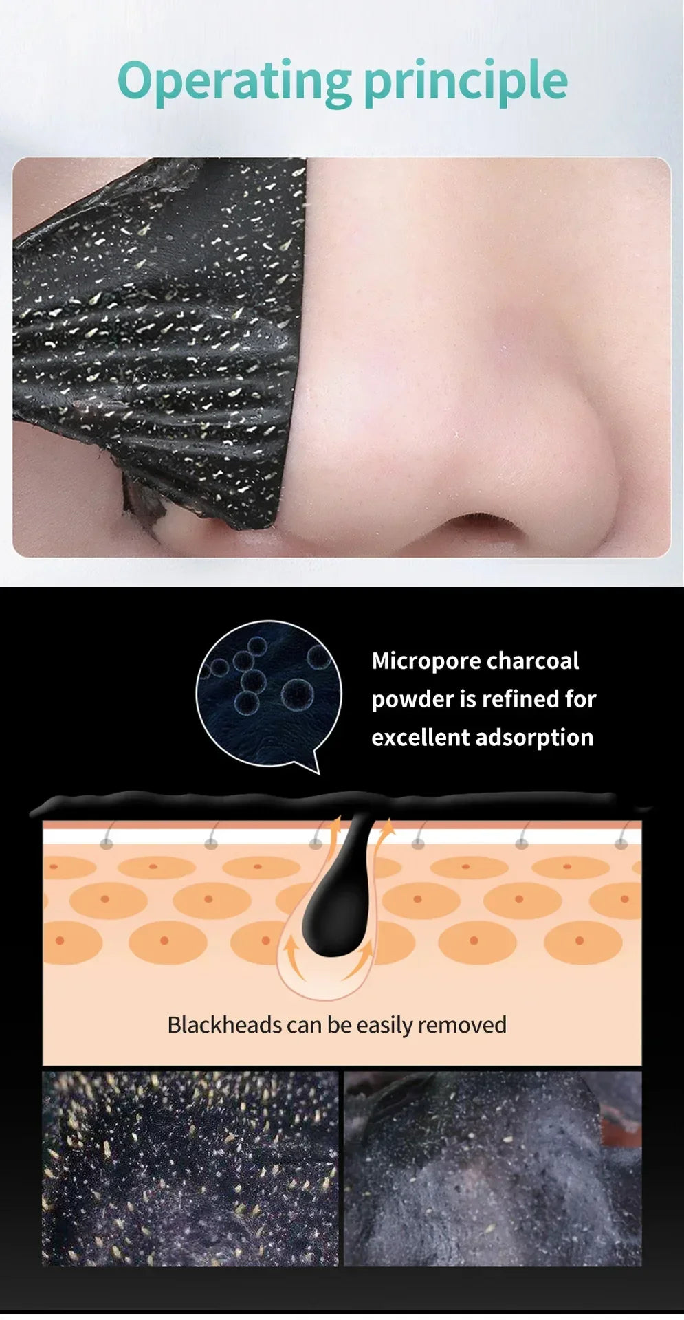Maschera per i punti neri LANBENA
