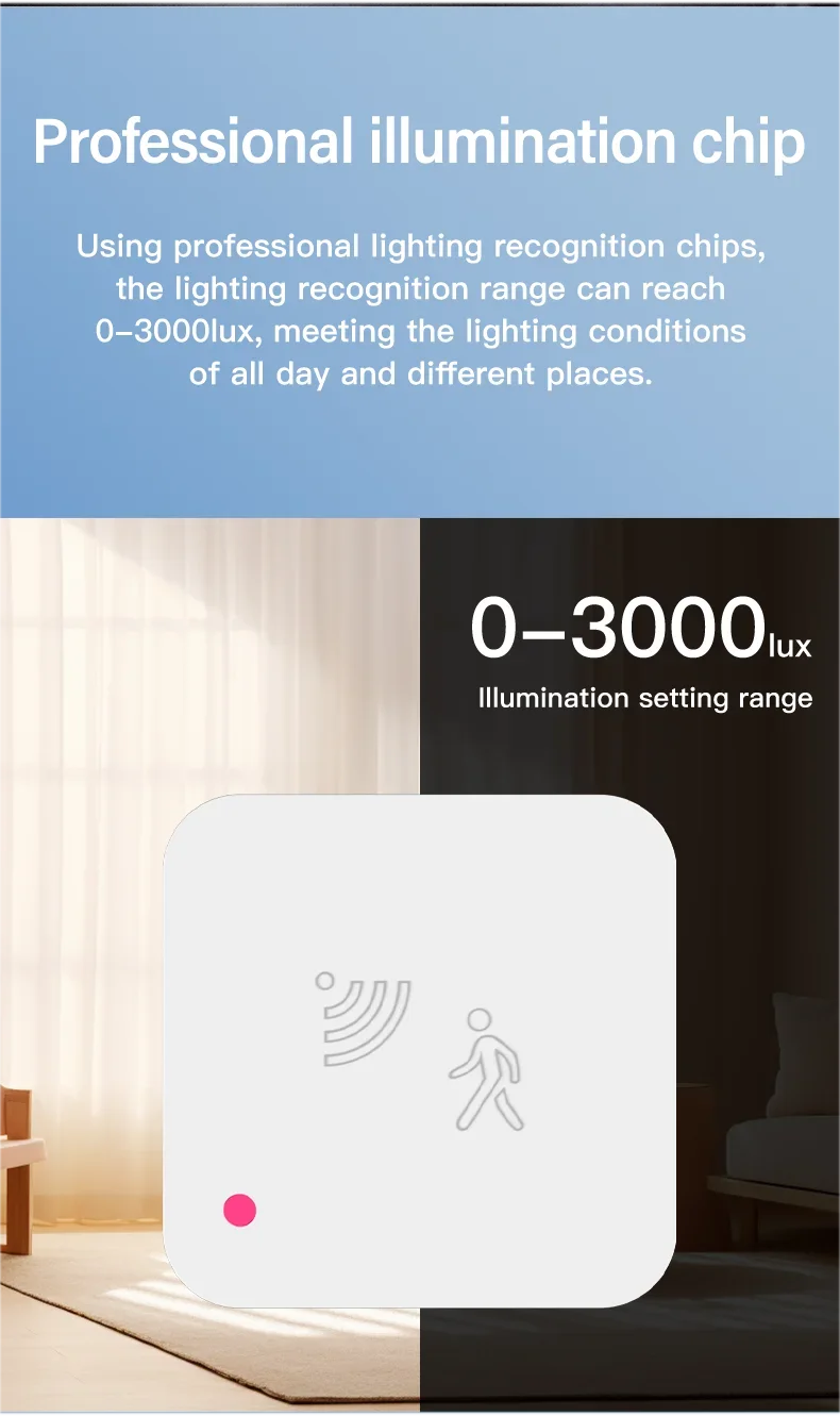Tuya WiFi Sensore di presenza umana Rilevatore radar MmWave con sensore di luminanza per Smart Home Smart Life