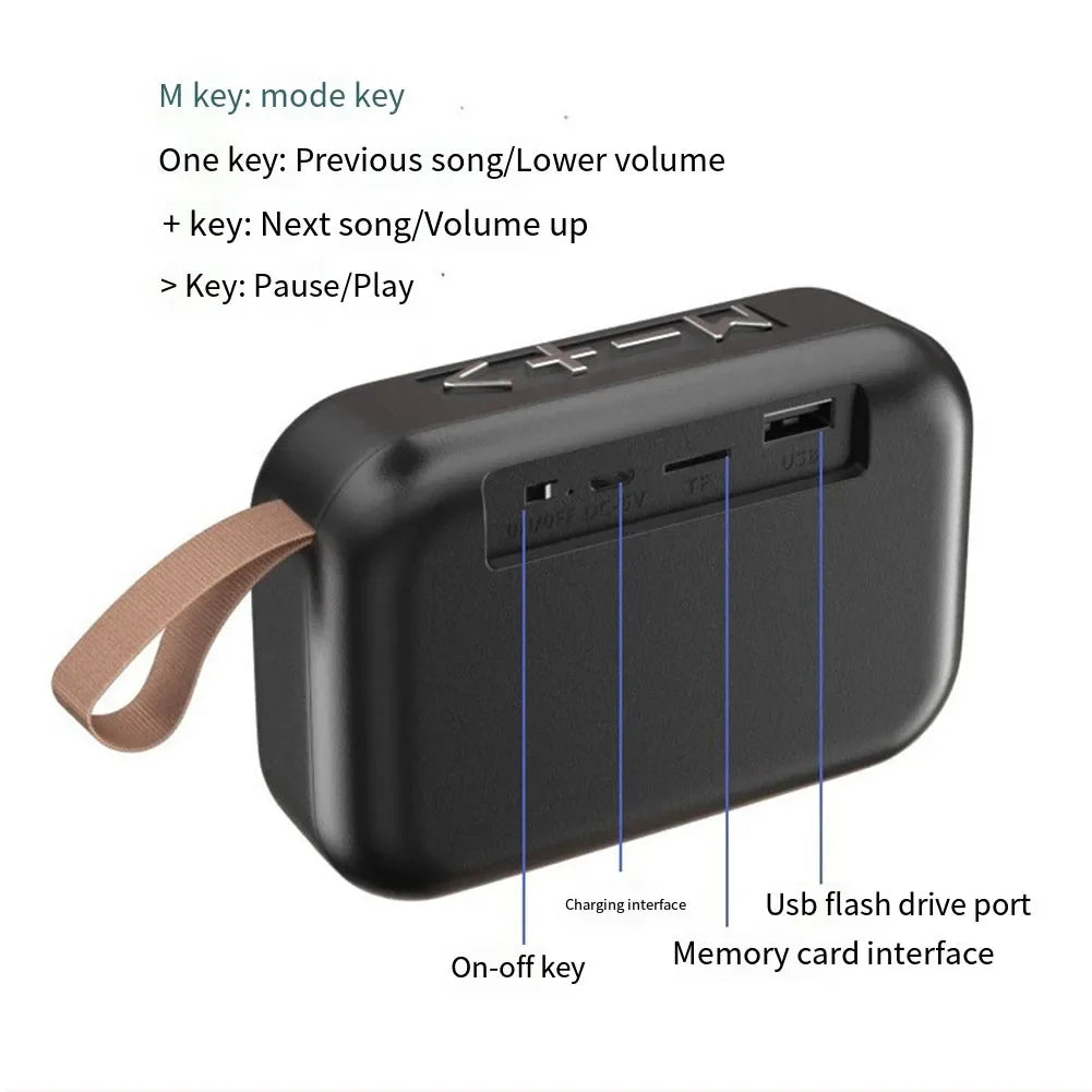 Altoparlante portatile Bluetooth all’aperto 5.0 Mini Altoparlante Oxford Colonna wireless Lettore musicale stereo 3D Surround Hifi Sound Box