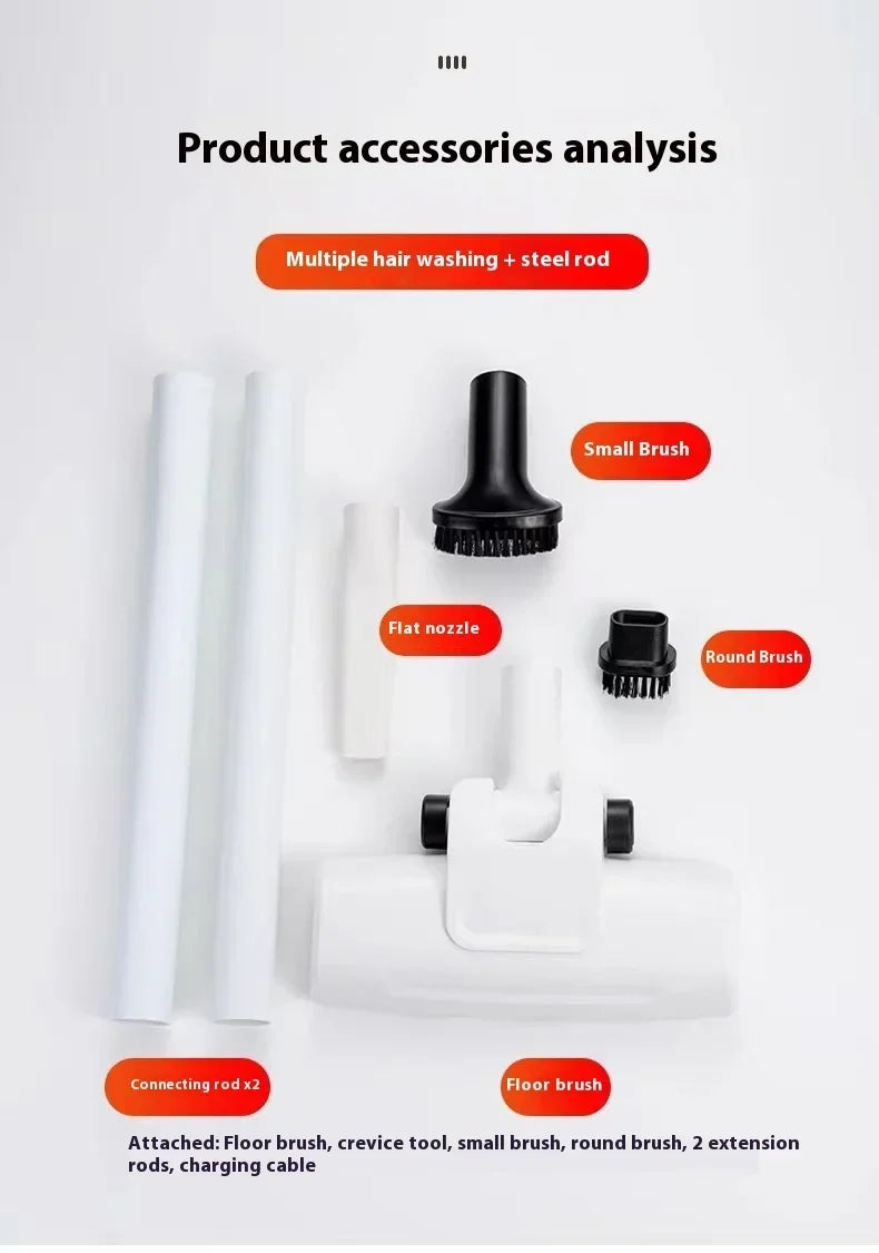 Aspirapolvere senza fili 8500Pa Aspirapolvere ad alta potenza da 120 W Potente dispositivo di pulizia ad aspirazione per casa