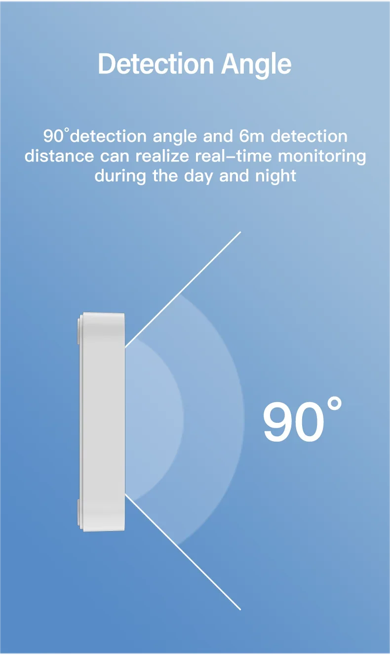 Tuya WiFi Sensore di presenza umana Rilevatore radar MmWave con sensore di luminanza per Smart Home Smart Life