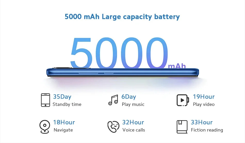 Firmware globale Xiaomi Redmi 10A Smartphone 6.53’ Display HD Helio G25 Octa Core 13MP 5000mAh