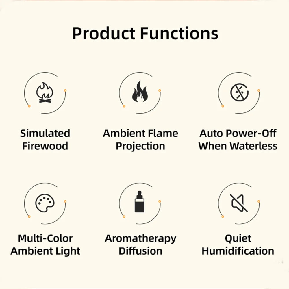Umidificatore di aromi d’aria Diffusore di olio essenziale LED Night camino