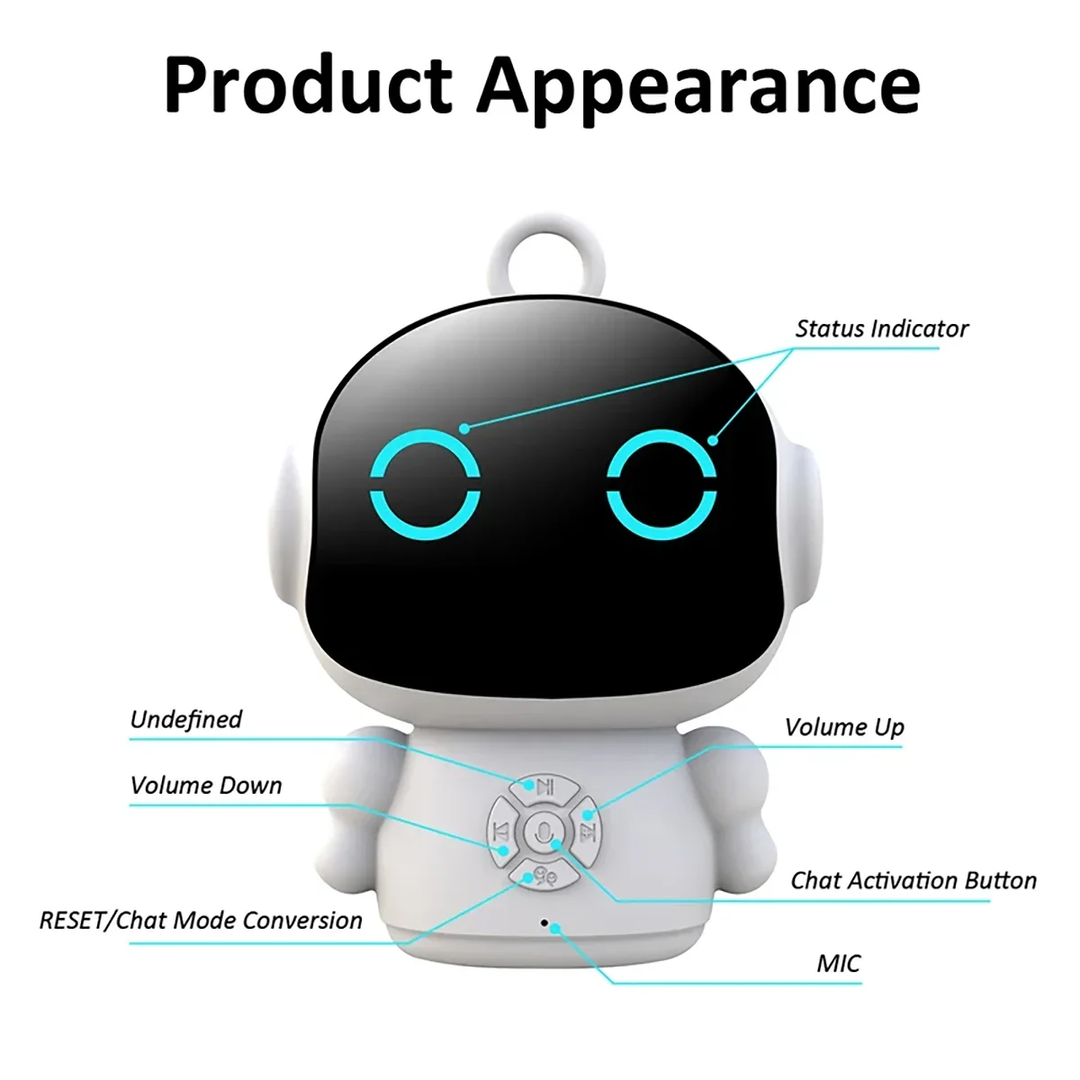 2026 Smart AI Robot WiFi Riconoscimento vocale e ideale per l’apprendimento educativo interattivo vocale