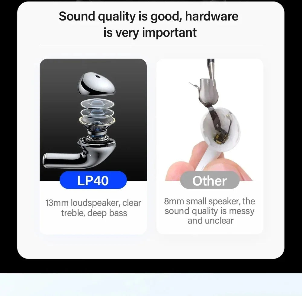 Auricolari Bluetooth LENOVO