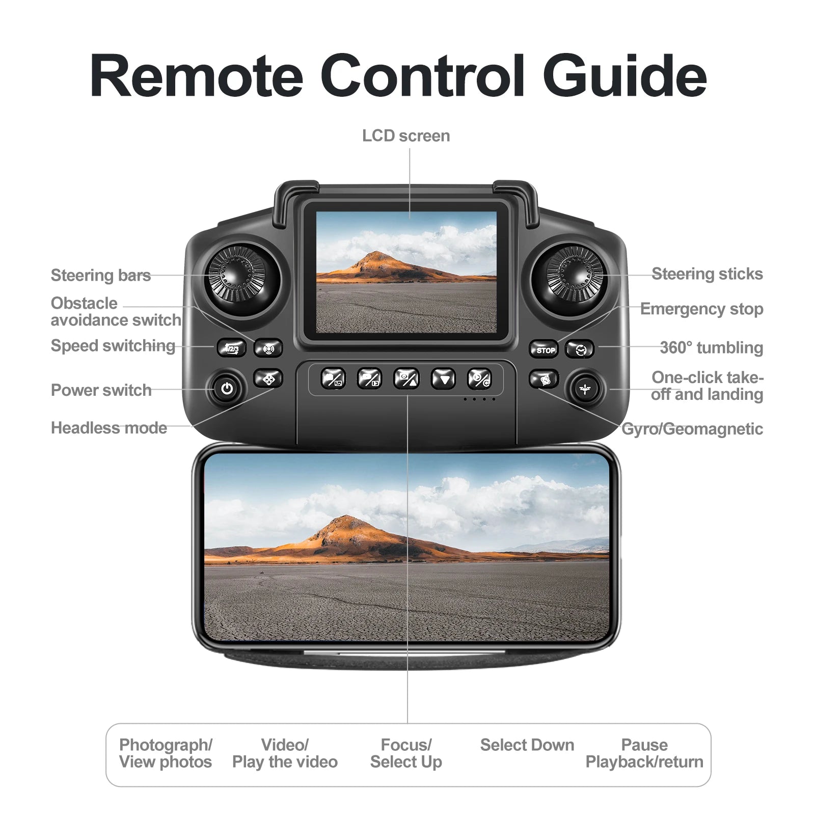 Professional E88 Air Screen Control Drone Wide RC Dron 8K Camera