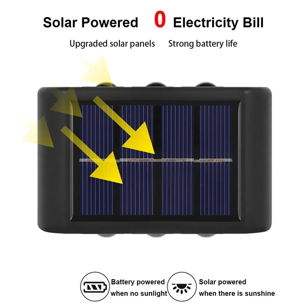 Lampada da parete a Luce solare Impermeabile 6 modelli diversi