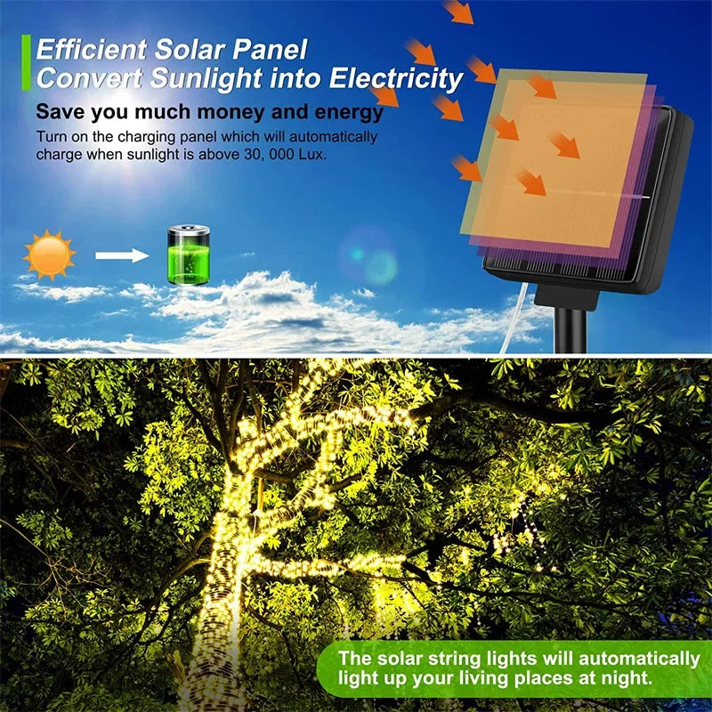 LED Solare per giardino 7M/12M/22M/32M