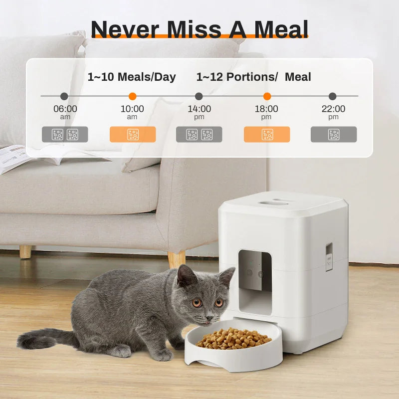 2026 Nuovo Smart 2L WiFi Mangiatoia per animali domestici Distributore automatico di cibo per cani e gatti APP Timer controllato Alimentazione lenta quantitativa per animali domestici