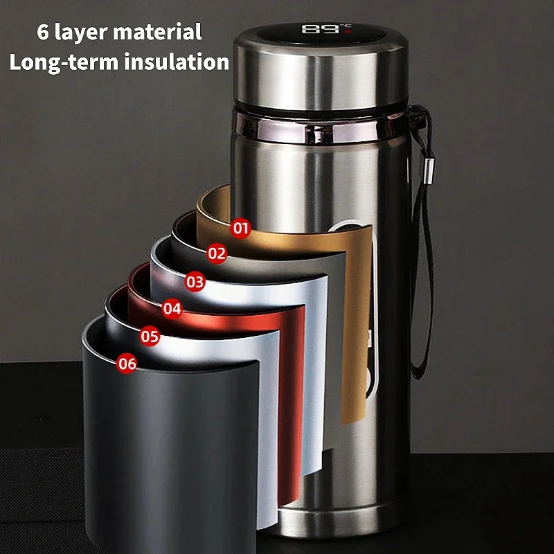 Bottiglia termica in acciaio inossidabile da 500ML-1 litro con display a temperatura a LED