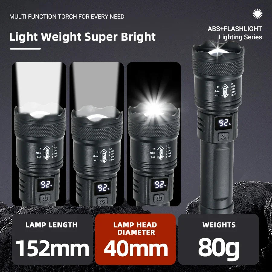 Torce a led ad alta potenza forte 2000LM Torcia tattica con luce del display Ricarica USB