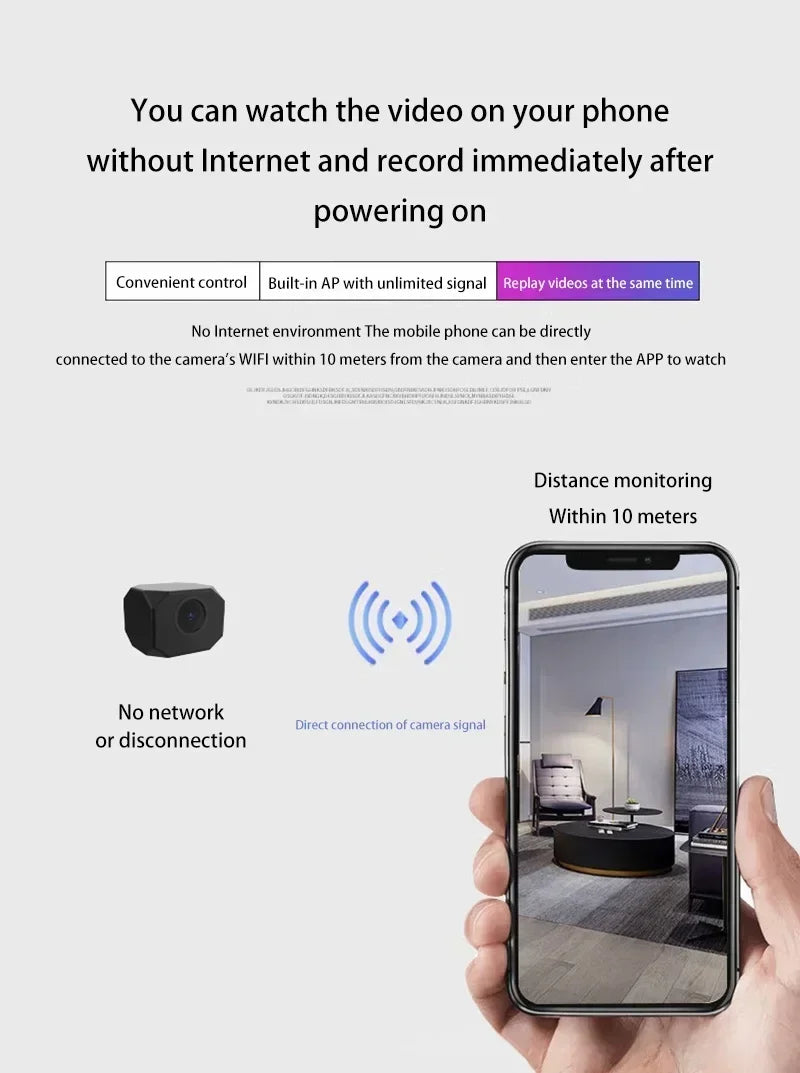 Telecamera di sicurezza WiFi 4K HD per la casa Mini Smart Indoor IP Surveillance con APP Remote Monitoring Portable Design 2026 NUOVO