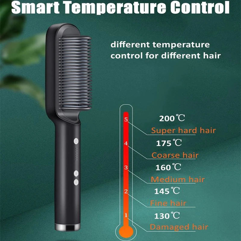 Spazzola per capelli elettrica in ceramica a riscaldamento rapido professionale