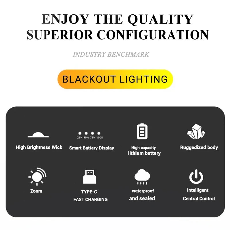 Torce a led ad alta potenza forte 2000LM Torcia tattica con luce del display Ricarica USB