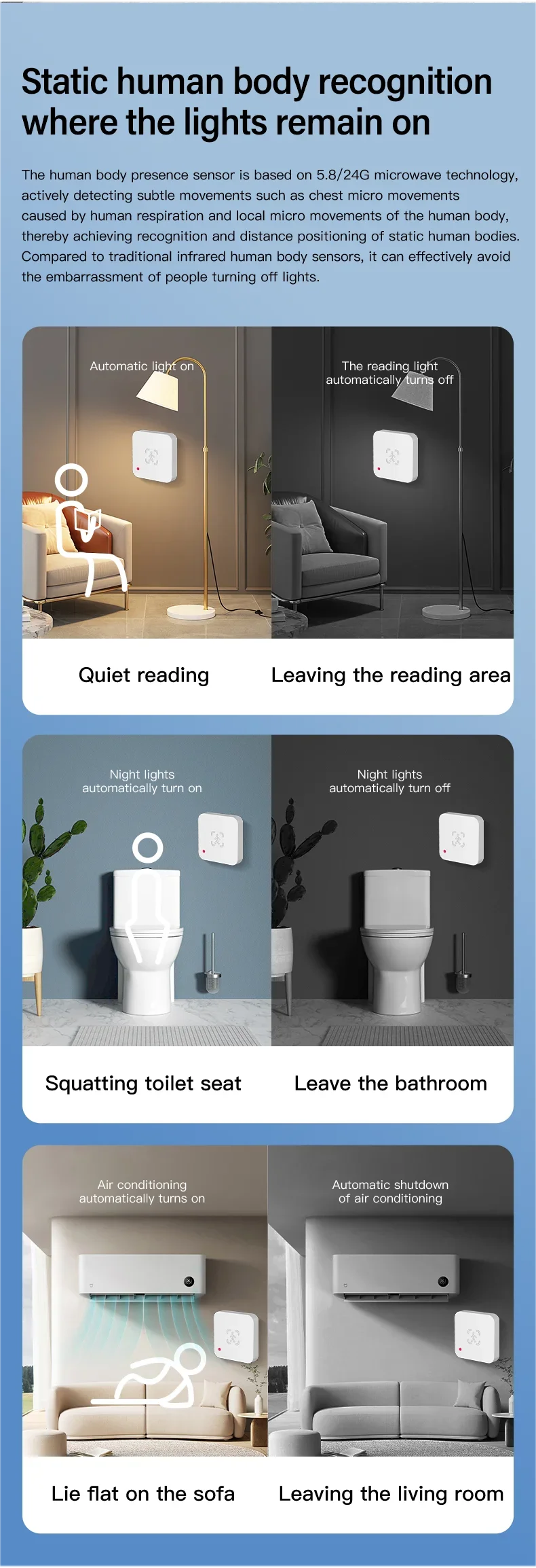 Tuya WiFi Sensore di presenza umana Rilevatore radar MmWave con sensore di luminanza per Smart Home Smart Life