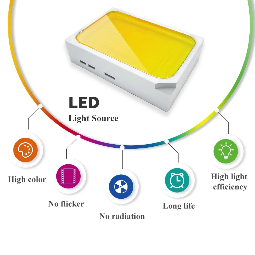 Lampada da parete a Luce solare Impermeabile 6 modelli diversi
