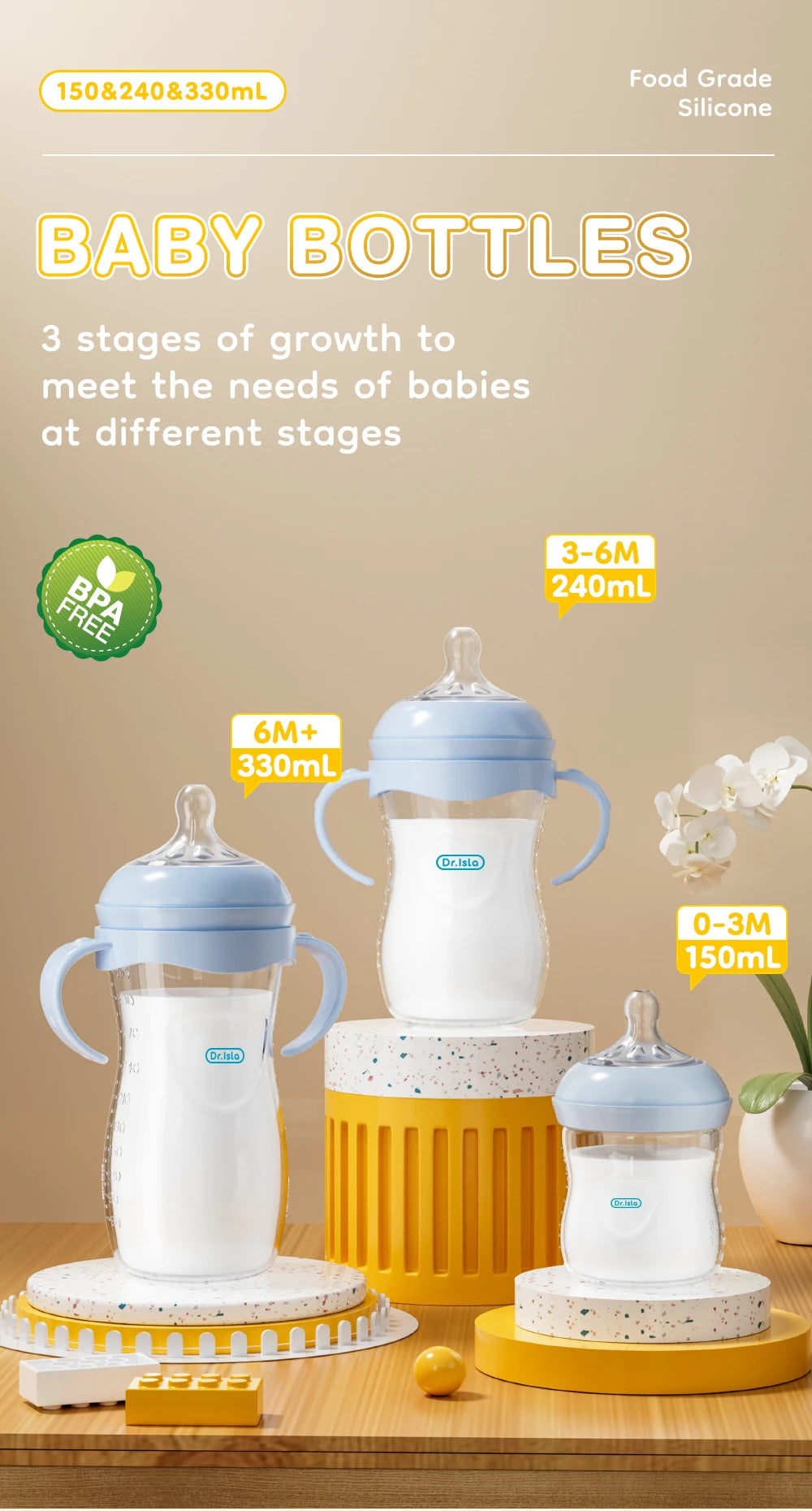 Dr. ISLA Bottiglia per neonati 150/240/330ML