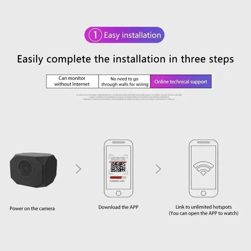 Telecamera di sicurezza WiFi 4K HD per la casa Mini Smart Indoor IP Surveillance con APP Remote Monitoring Portable Design 2026 NUOVO