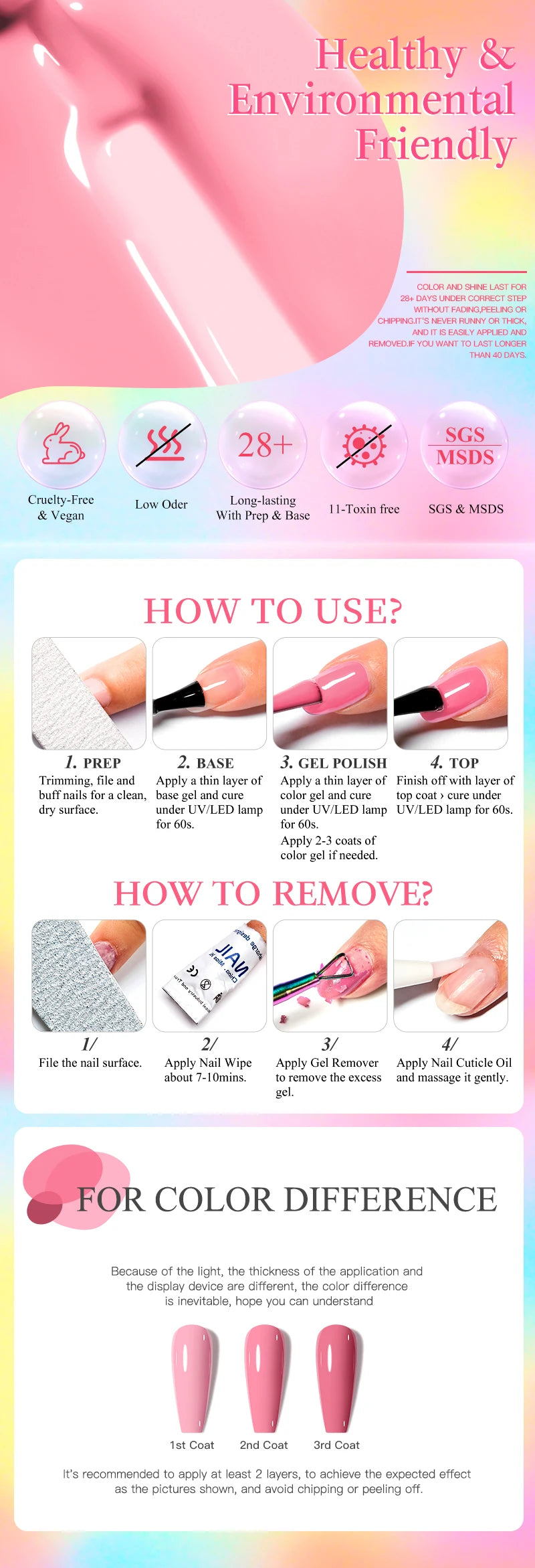 MEET ACROSS 5ml Gel Smalto per unghie Nail Art Top Gel tutti i colori