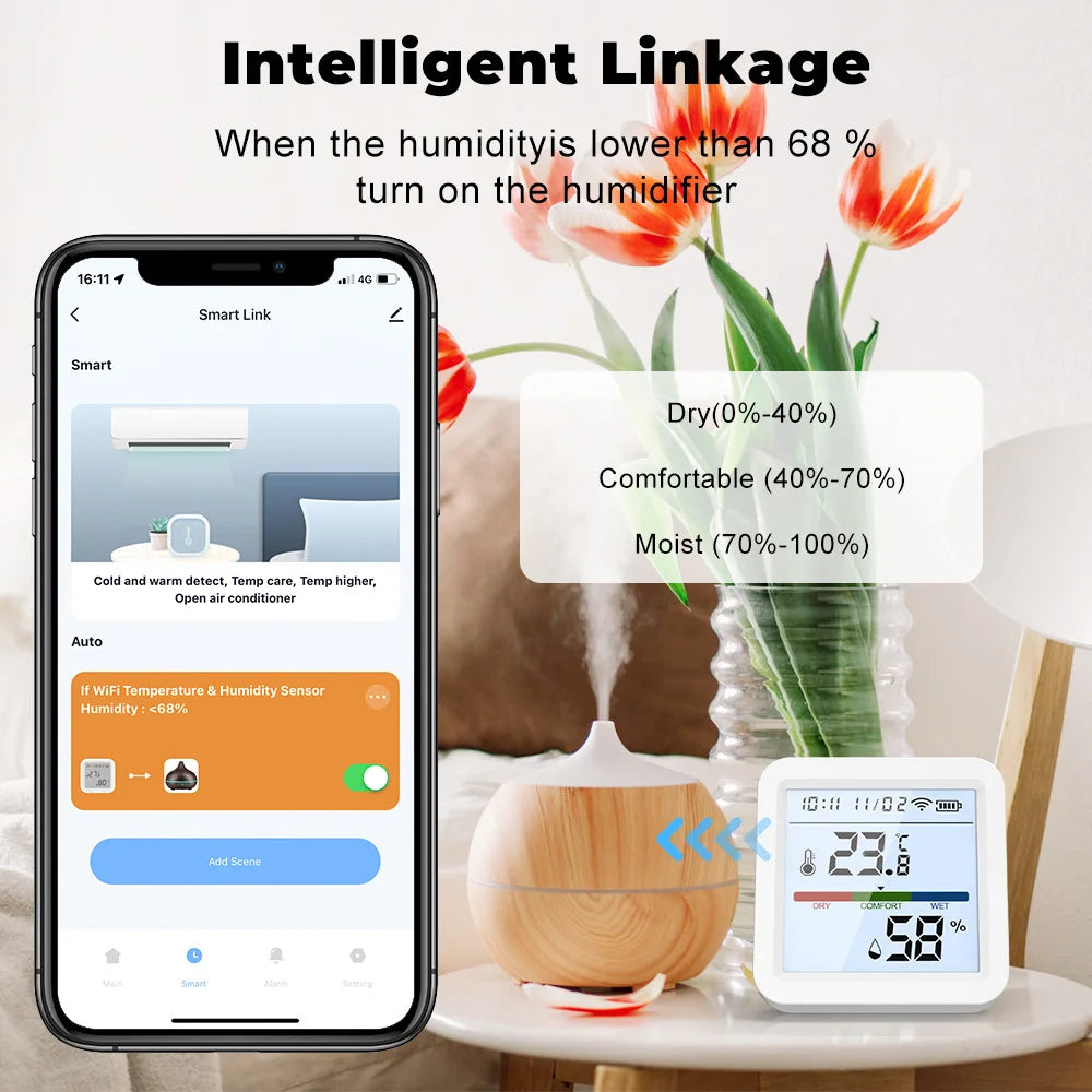 Tuya Smart WiFi Bluetooth Temperatura Umidità Sensore Wireless Home Retroilluminazione Termometro Igrometro APP Rilevatore di controllo remoto