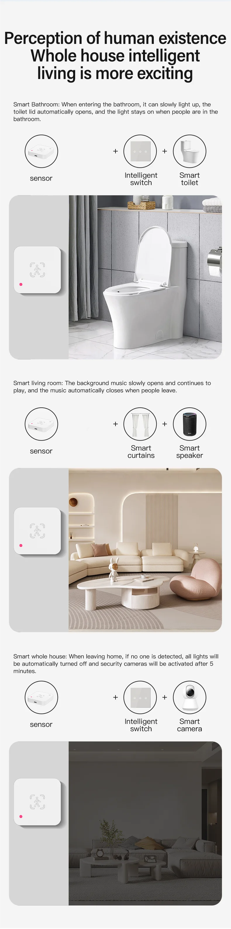 Tuya WiFi Sensore di presenza umana Rilevatore radar MmWave con sensore di luminanza per Smart Home Smart Life